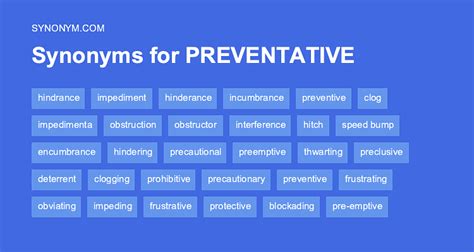 preventative synonym